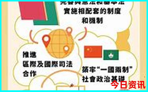 四川著名旅游景点