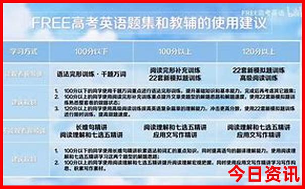 北京旅游团三日游价格