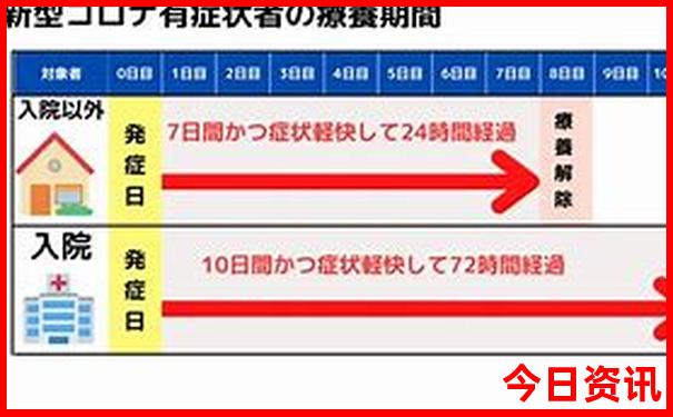 黄石自驾游免费景点