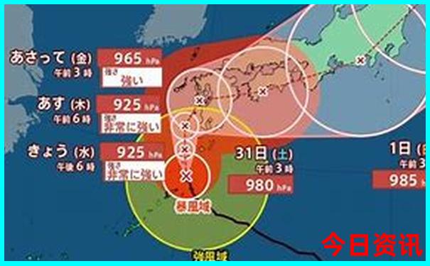 北京城里好玩的地方推荐