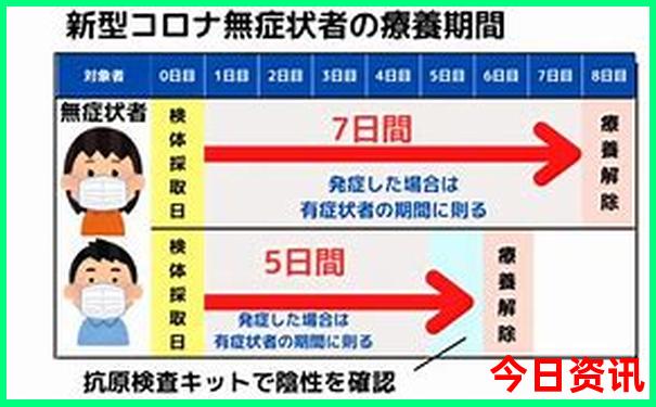 那拉提草原必去景点